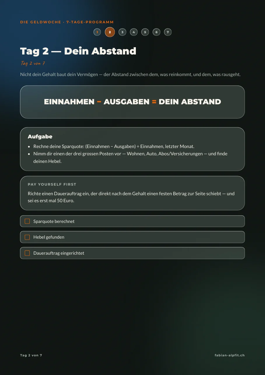 Seite aus Die Geldwoche